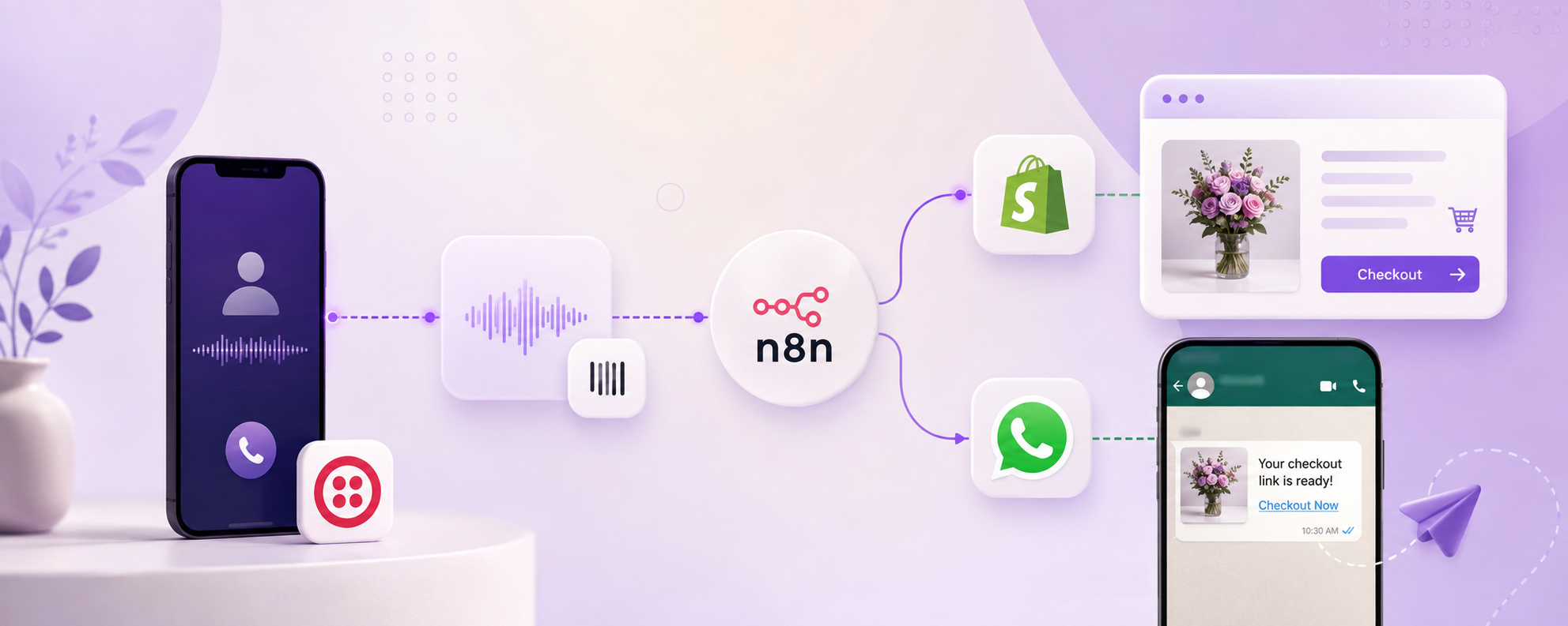 AI Phone Receptionist with Shopify Checkout